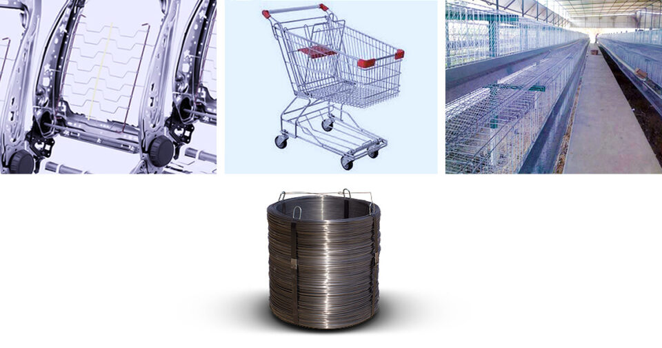 Shiny wire for industrial use